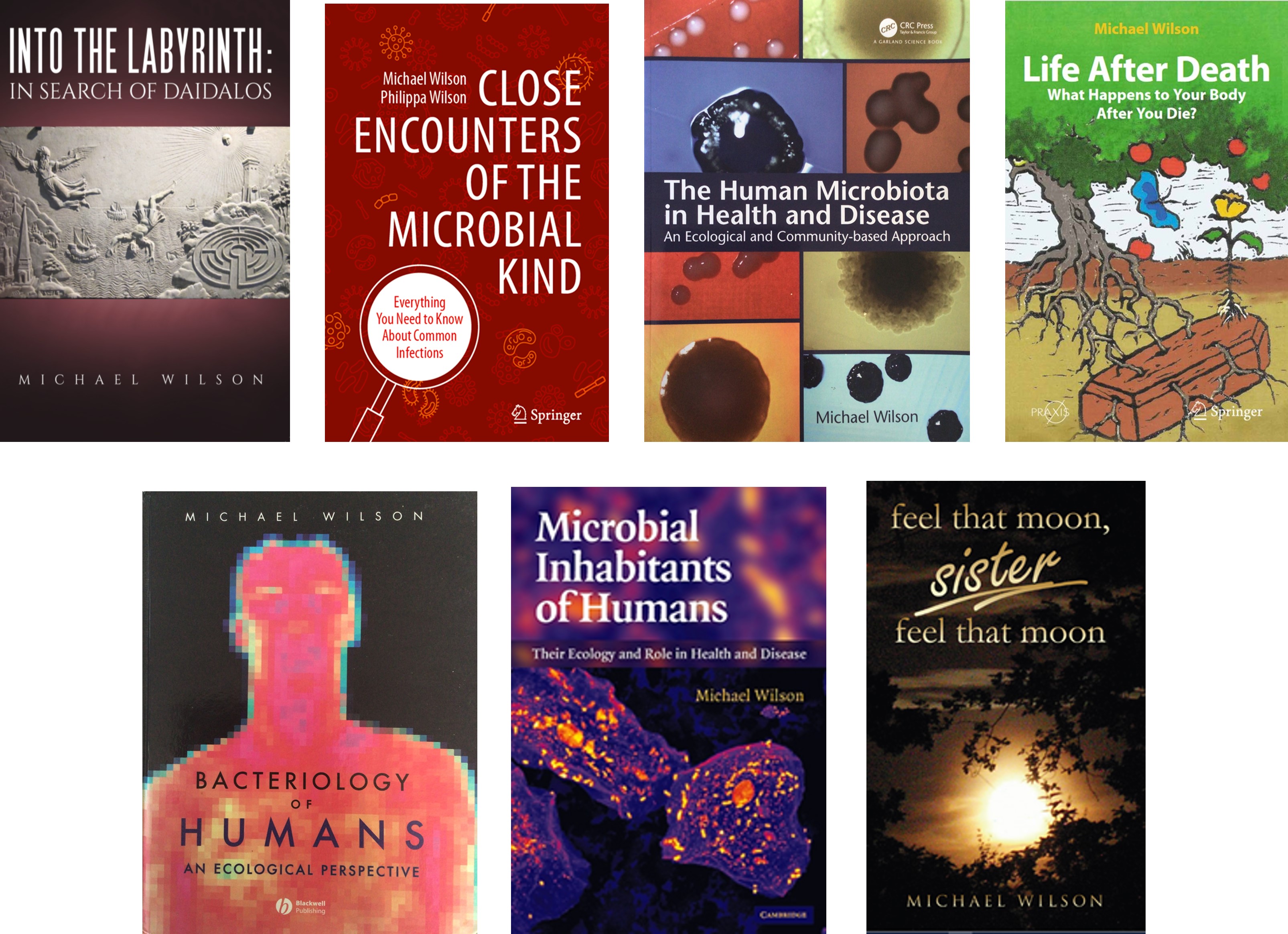 contact Mike's Books